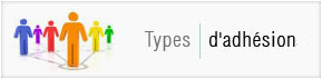 Types d'adhésion 